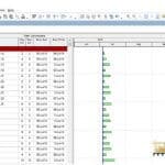 Primavera CPM Scheduling Task Sequences | HSE Contractors