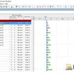 Sequence on Primavera CPM Scheduling | HSE Contractors
